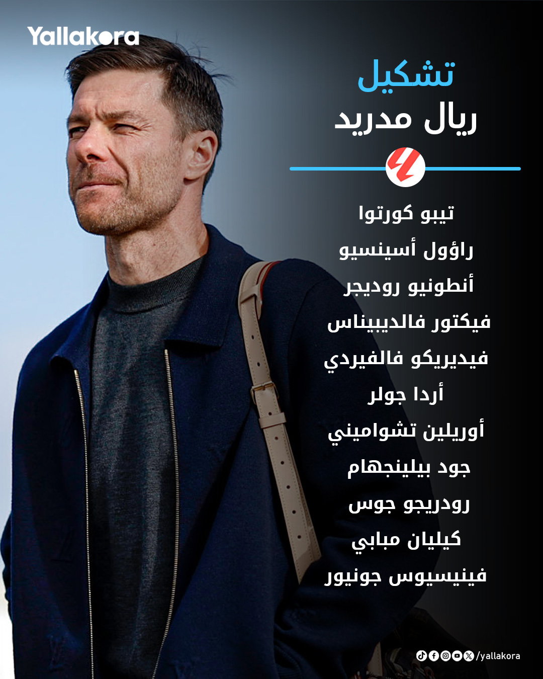 تشكيل ريال مدريد ضد ألافيس في الدوري الإسباني 