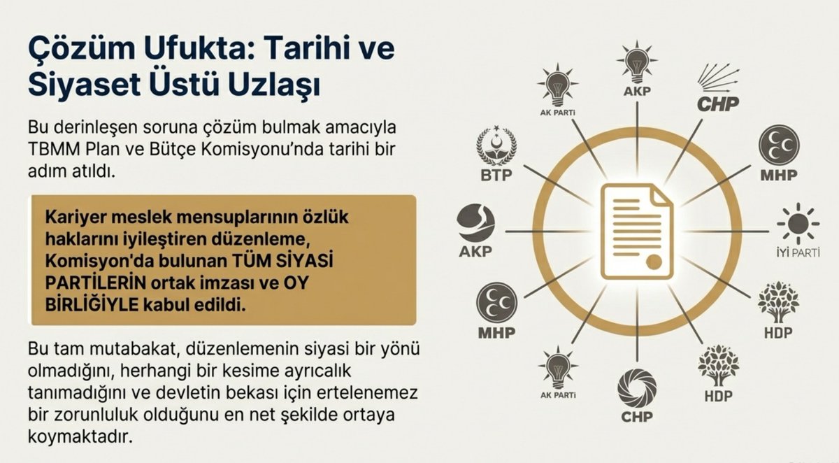 hakansolmaz06's tweet photo. #imtiyazdeğilliyakat #işteftiş https://t.co/UpXfbPhUTj
