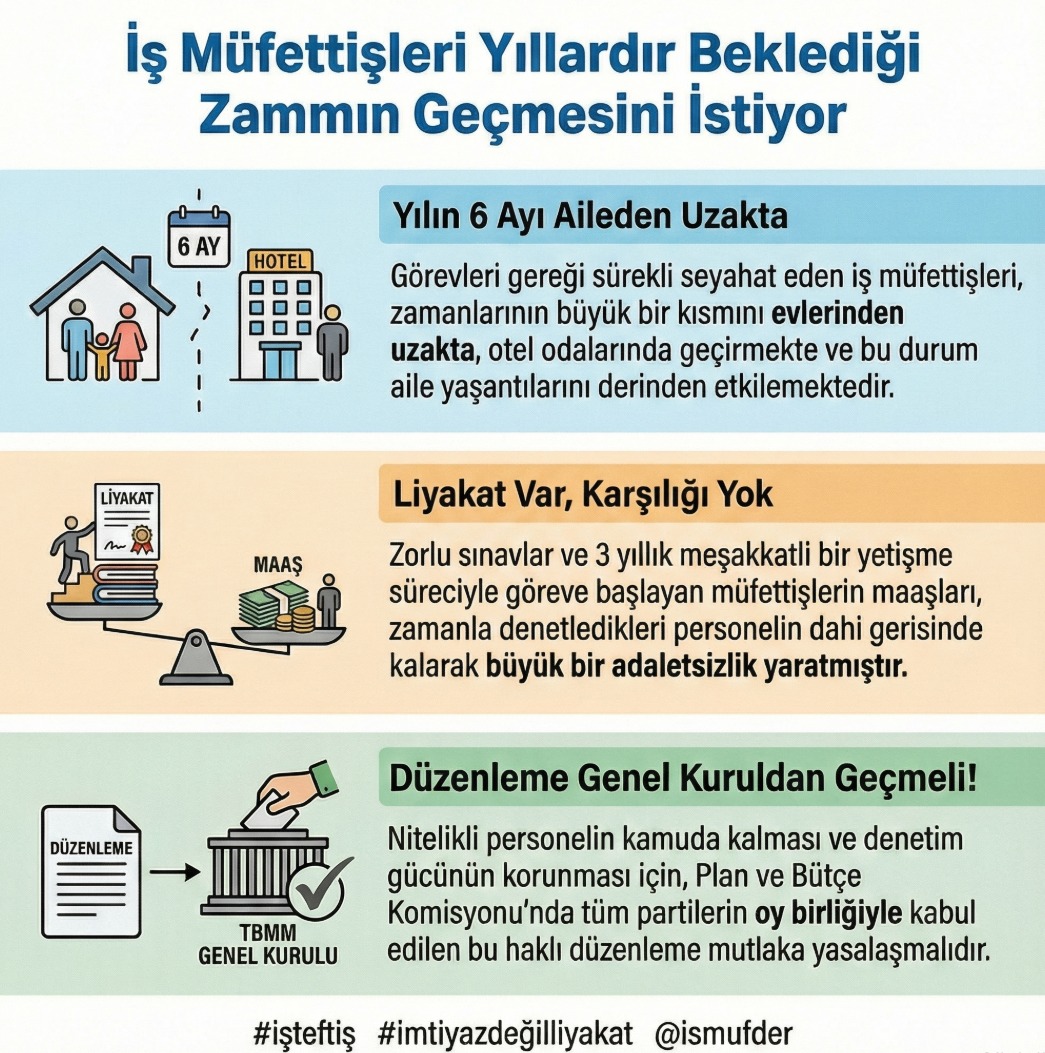 hakansolmaz06's tweet photo. #imtiyazdeğilliyakat #işteftiş Liyakat var, sorumluluk var, teftiş var, rehberlik var, özlük yok https://t.co/8s5z20isU5