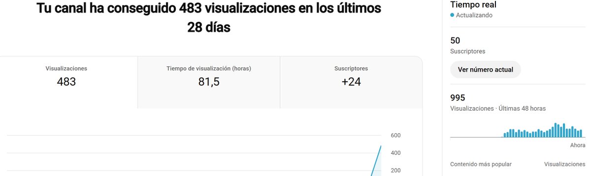 Nico Youtube Faceless IA tweet media