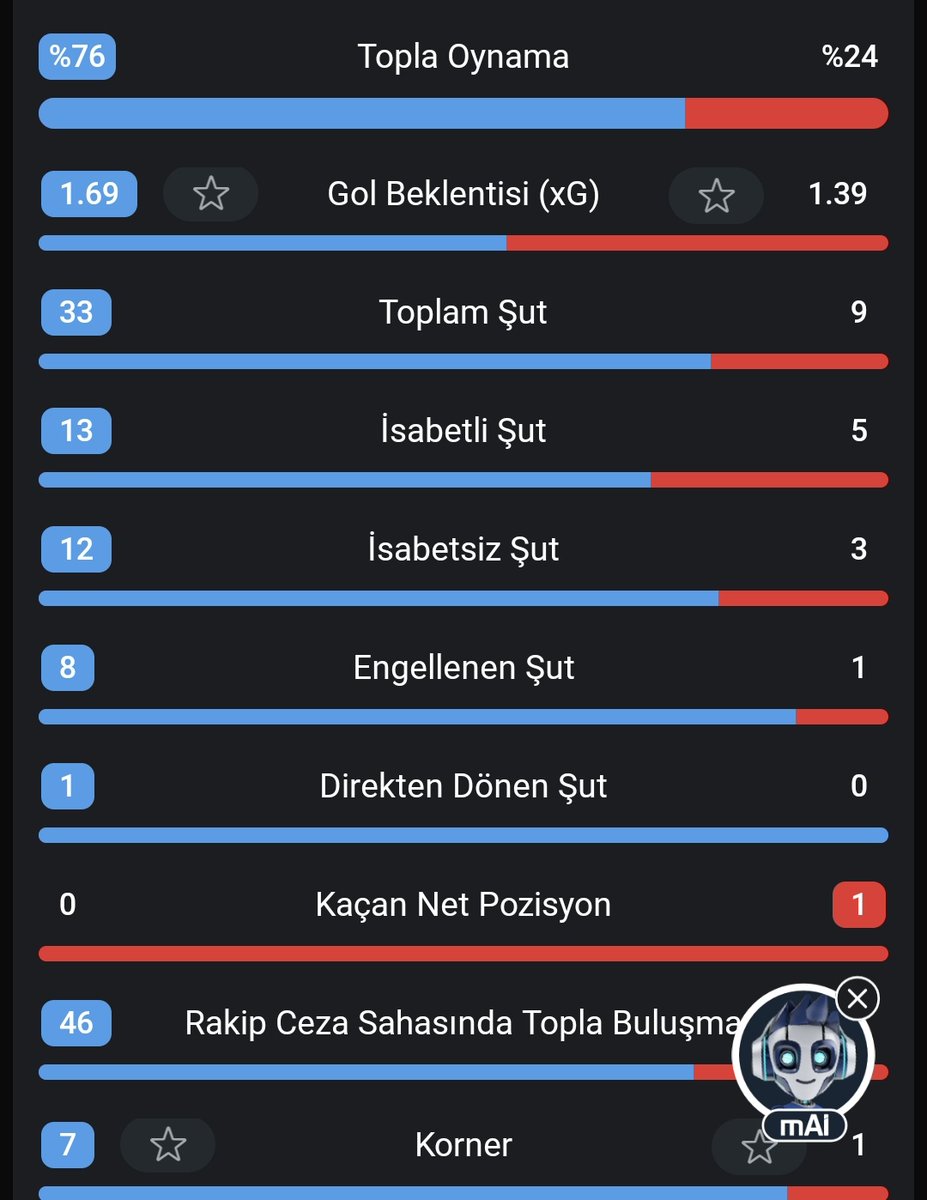 Yönetemiyorsaniz Birakin Burasi Sizin Babanizin Ciftlifi Degil  <a href="/Besiktas/">Beşiktaş JK</a>