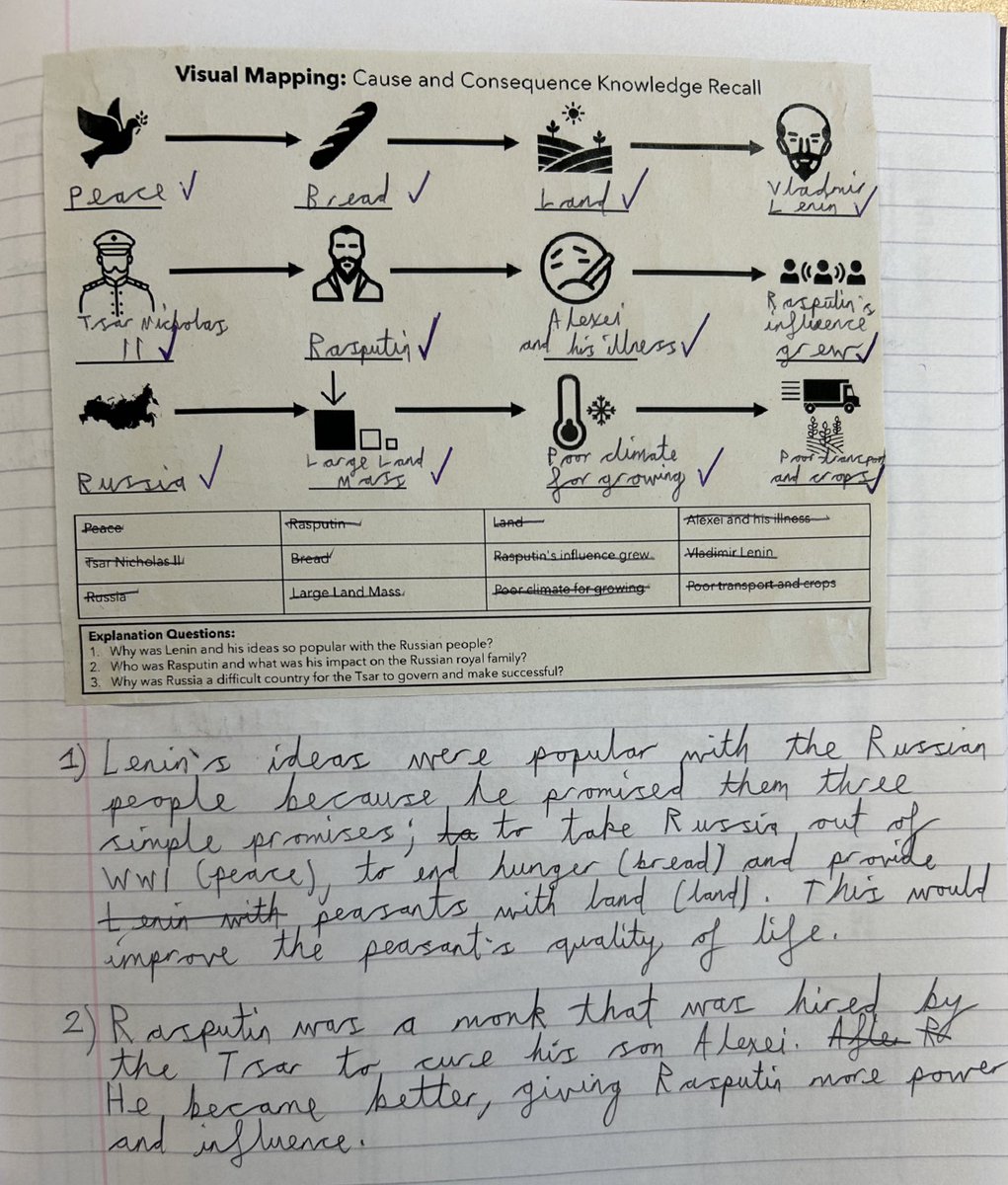 Trialled this last week and I think there will be a lot of ‘visual mapping’ in the crawl to the finish line. Applicable to all Key Stages, initial connection of knowledge to the icons, push to discuss how they link and then explanation questions to finish. #historyteacher
