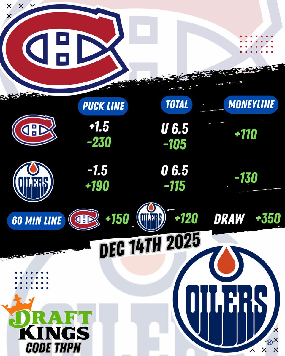 The Hockey Podcast Network tweet media