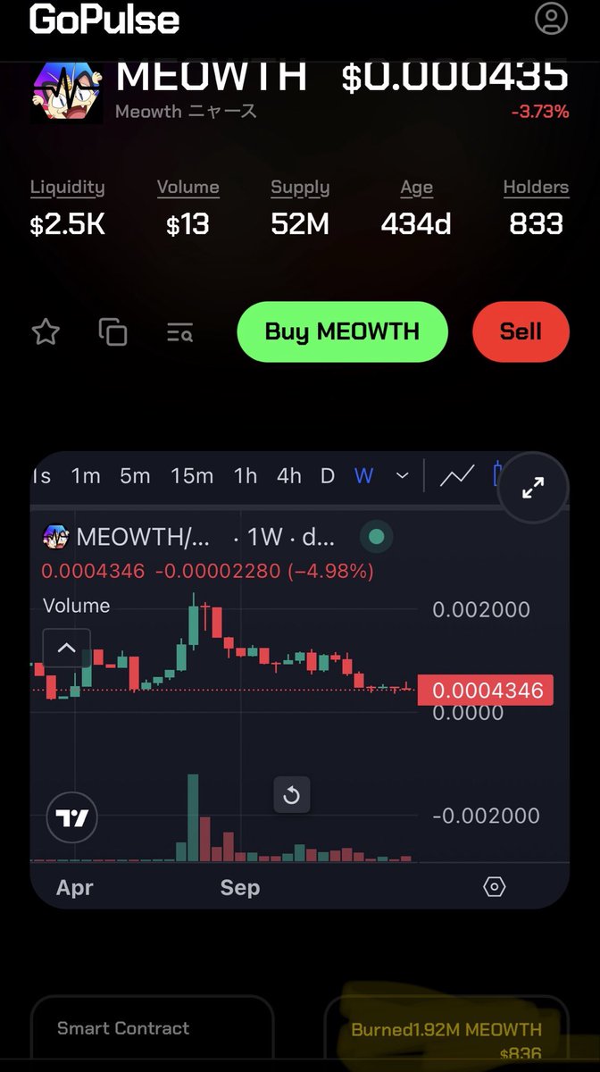 ⬢ 🍄⬡ .:.Woo🅱ustin.:. ⬡ 🍄⬢ tweet media