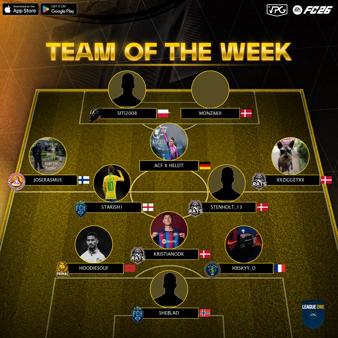 👥 Team of the week
📊 League Standings
⚽️ @easportsfc Competitive 11v11
🗓️ Week 8
🏆 <a href="/VPGEurope/">Virtual Pro Gaming | Europe</a> - League 1

1: <a href="/AthleticCFx/">Athletic CF</a> 🇩🇪
2: <a href="/ALLSTAR237_/">ALL STAR 237 🇨🇲</a> 🇨🇲
3: <a href="/MesmerizeFIFA/">M E S M E R I Z E</a> 🏴󠁧󠁢󠁥󠁮󠁧󠁿
4: <a href="/Toffees_eSports/">Toffees eSports</a> 🇮🇪
5: <a href="/3flow_eSports/">3Flow eSports</a> 🏴󠁧󠁢󠁥󠁮󠁧󠁿
6: <a href="/OrangeMechanic1/">Orange Mechanic</a> 🇵🇹
7: <a href="/RatsEsport/">Rats ESport</a> 🇩🇰 
8: <a href="/PrimalVPG/">Primal eSports</a> 🏴󠁧󠁢󠁥󠁮󠁧󠁿
9:
