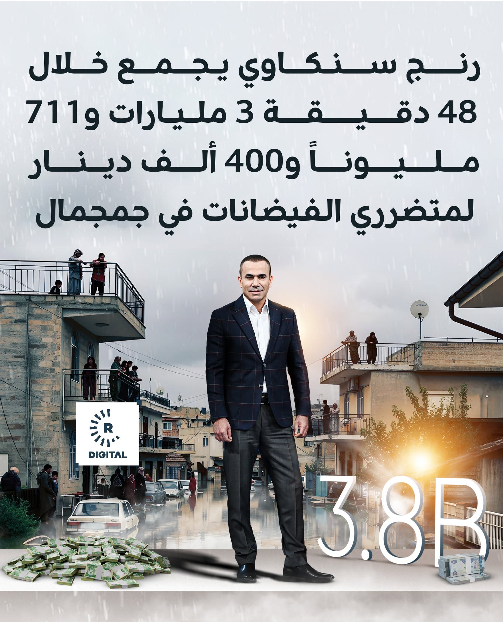 في برنامج "مع رنج"، الليلة، قدم أكثر من 10 من رجال الأعمال في كوردستان، مساعدات لمتضرري الفيضانات، وتبرعوا بمليارات الدنانير من أموالهم للمتضررين في مختلف مدن ومناطق إقليم كوردستان، أولئك الذين دمرت الفيضانات منازلهم وممتلكاتهم ولم يتبق لهم شيء 