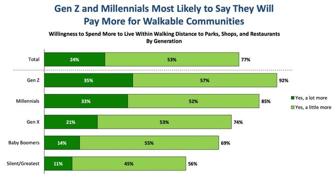 Andy Boenau tweet media