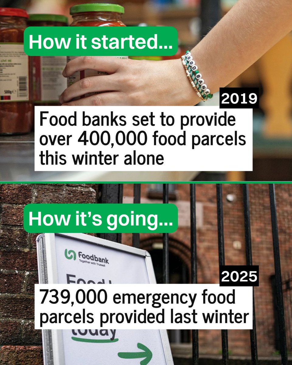 Trussell tweet media