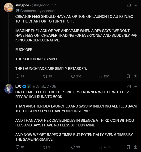 state of the trenches: