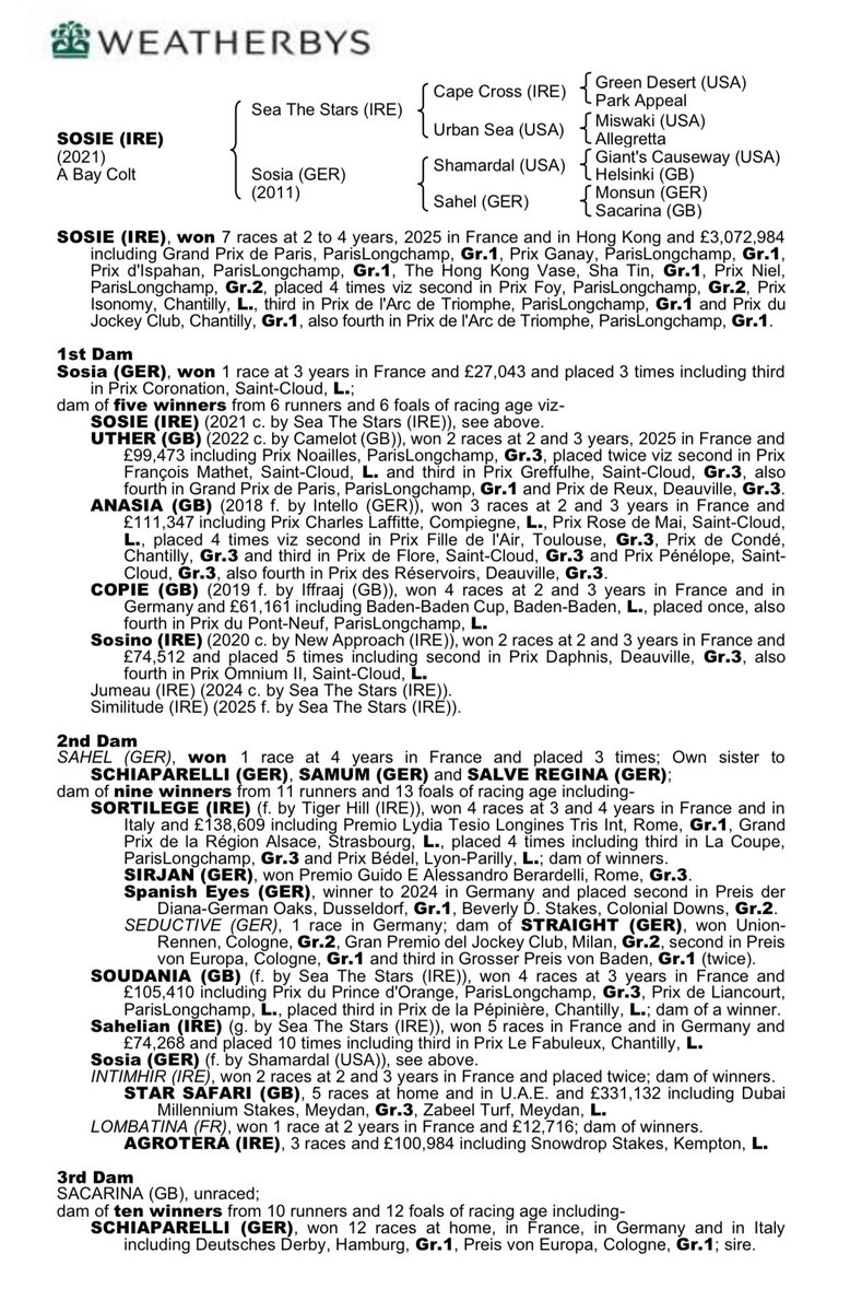 Weatherbys Limited tweet media