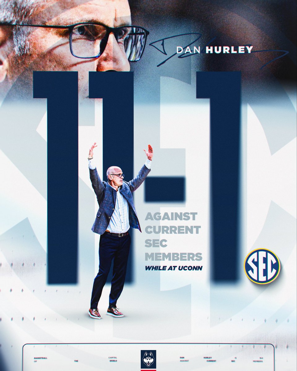 UConn Men's Basketball tweet media