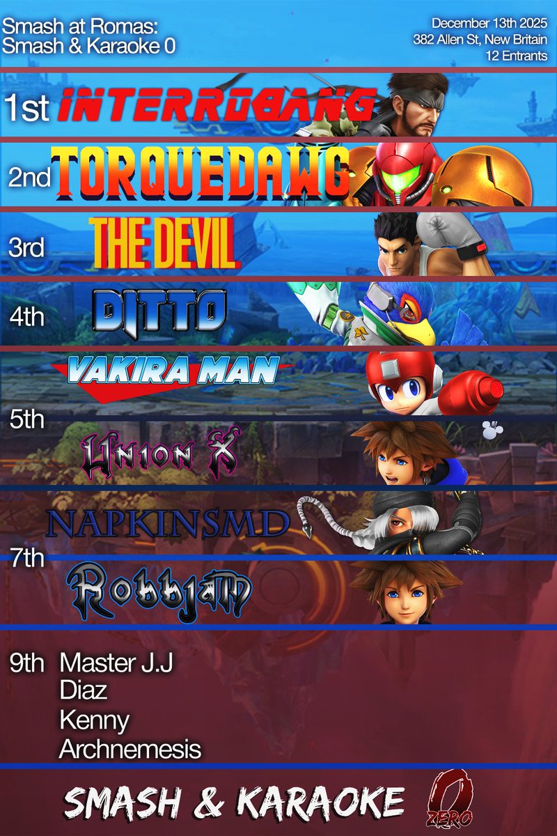 Gamer's Guild CT tweet media