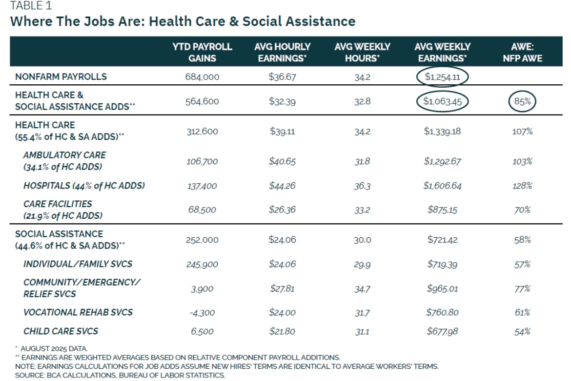 Doug Peta tweet media