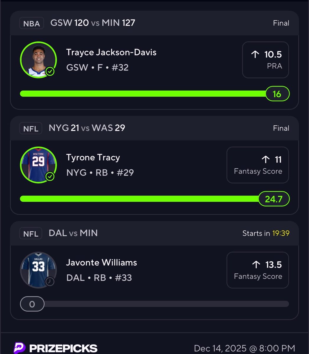 PropGeekZeke's tweet image. If Javonte Williams gets 14* fantasy, someone who LIKES + RTs this will get $250 ❤️⬇️