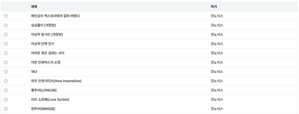 오는 15일, 마크다운에 11종 도서로 참여합니다. 할인율은 전부 50%입니다. 도서 소개는 타래로 차근차근 해드릴게요!