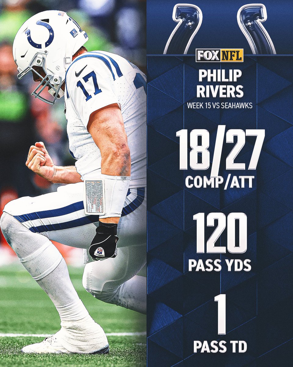 Philip Rivers in his NFL return ⬇️