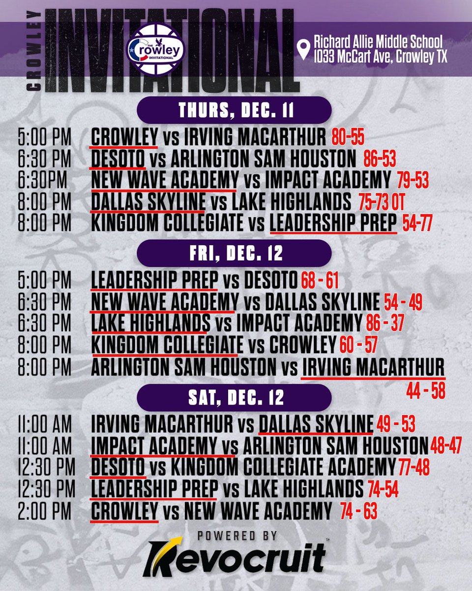 The Crowley TX Invitational tweet media