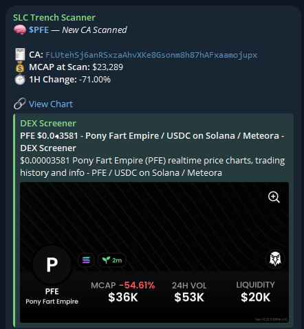 $PFE ran 775%+ after SLC's Trench Scanner alert!

FLUtehSj6anRSxzaAhvXKe8Gsonm8h87hAFxaamojupx
____
Interested in the SLC Trench Scanner? DM “Access” to <a href="/scanner_SLC/">SLC Trench Scanner</a>
—
Interested in the SLC Black Ledger Discord? Apply at slcblackledger.org
——