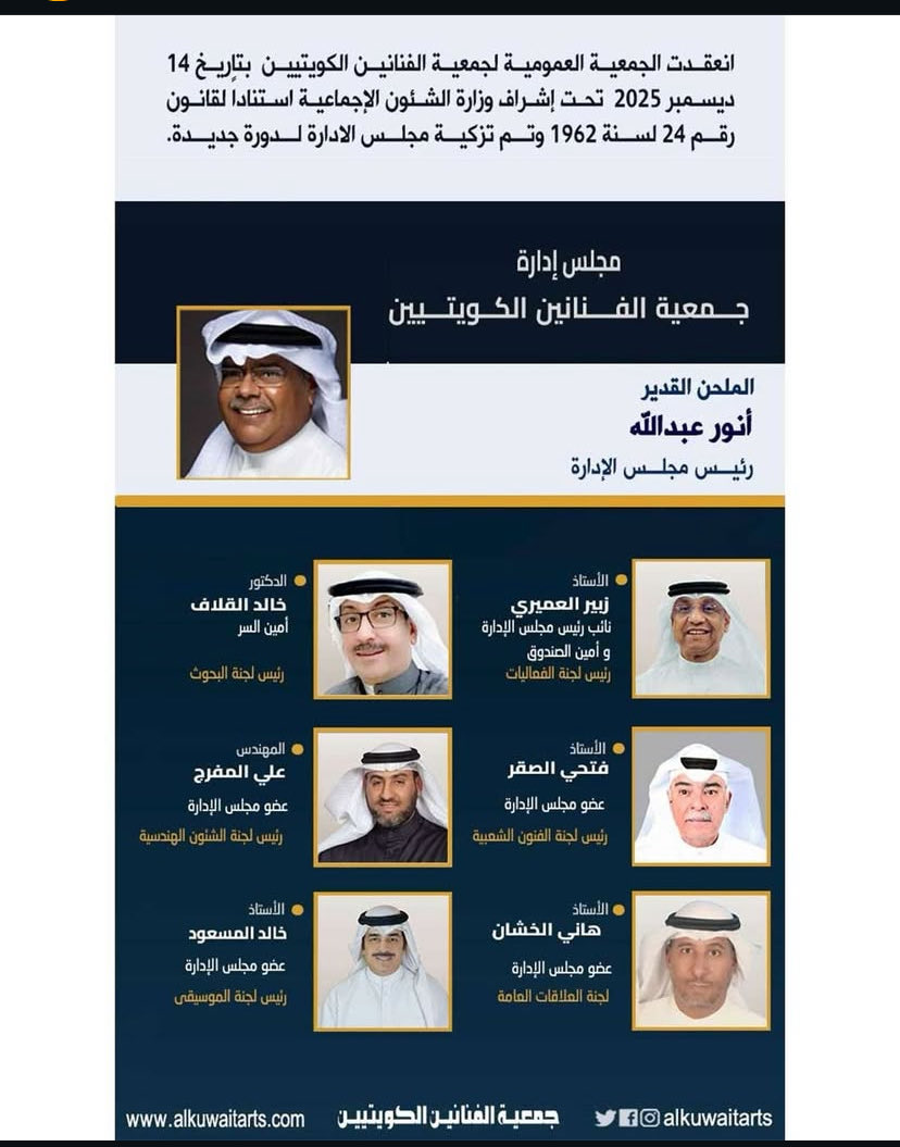fadi_abdulla's tweet photo. عقدت الجمعية العمومية لجمعية الفنانين الكويتيين وتم تزكية مجلس الإدارة: الملحن القدير أنور عبدالله رئيسا لمجلس الإدارة، زبير العميري نائبا للرئيس وأميناً للصندوق، د. خالد القلاف أميناً للسر وعضوية: فتحي الصقر، م. علي عبدالعزيز المفرج، هاني الخشان خالد المسعود. ألف مبروك https://t.co/CvGThFg54r