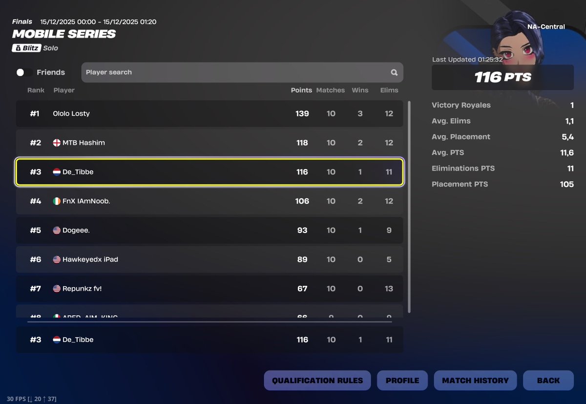 3rd place NAC ($800) niceeeee