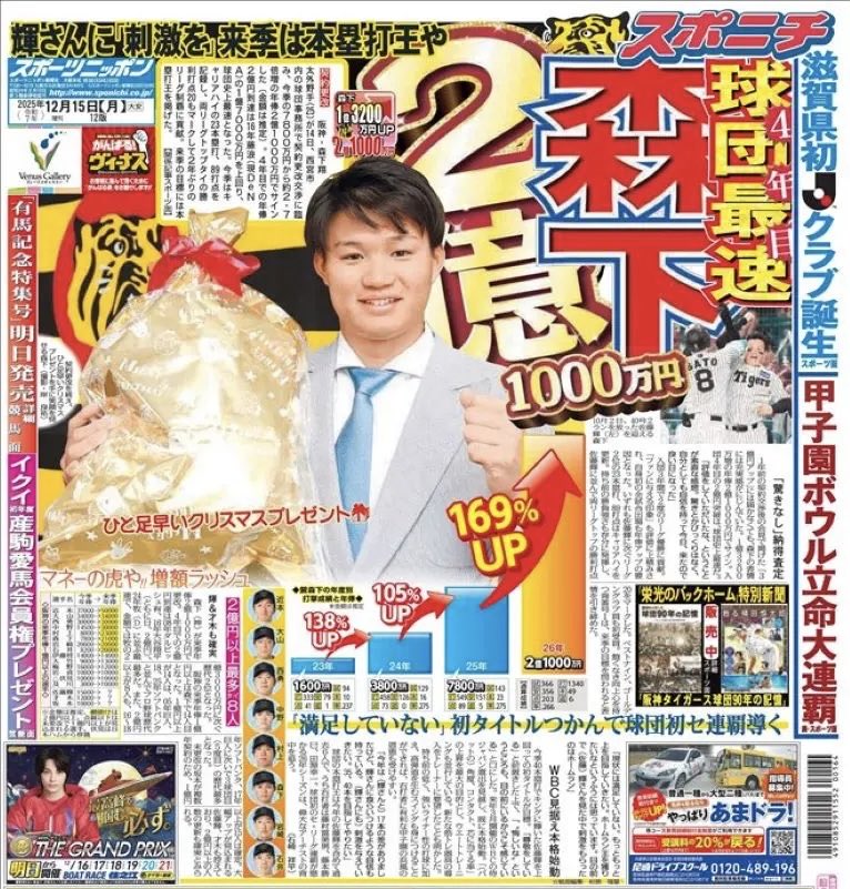 スポニチ大阪⚾️野球 (@Sponichi1000) / Posts / X