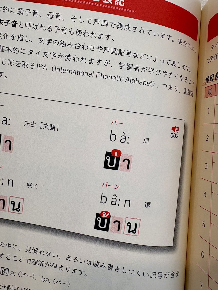 東京外大のコースィット先生から『タイ語の旅 4技能が育つ初級総合講座