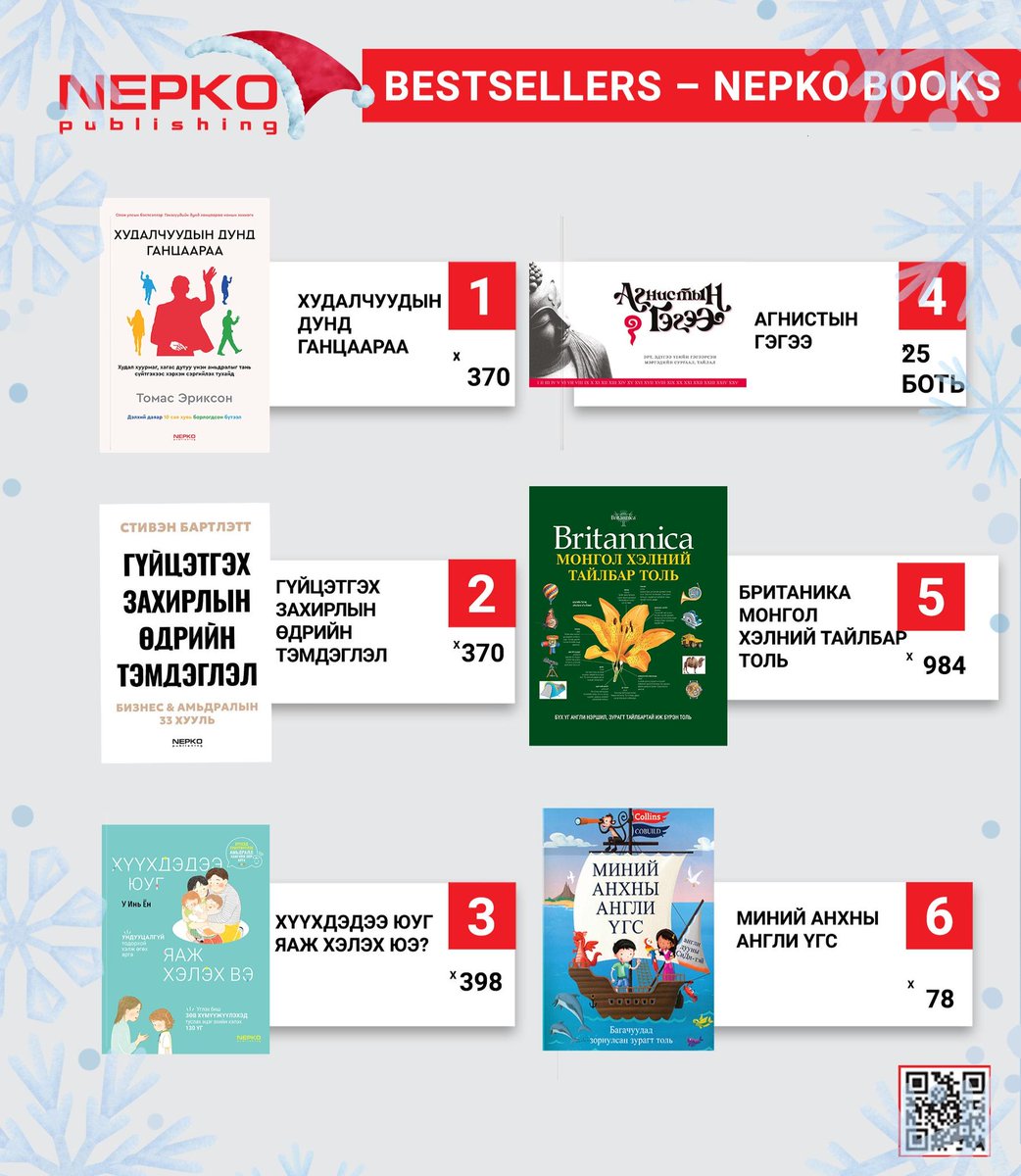 Энэ долоо хоногт борлуулалтаараа тэргүүлсэн номуудыг уншигч та бүхэндээ танилцуулж байна.
"Ертөнцийг таних хөтөч"-Nepko.mn