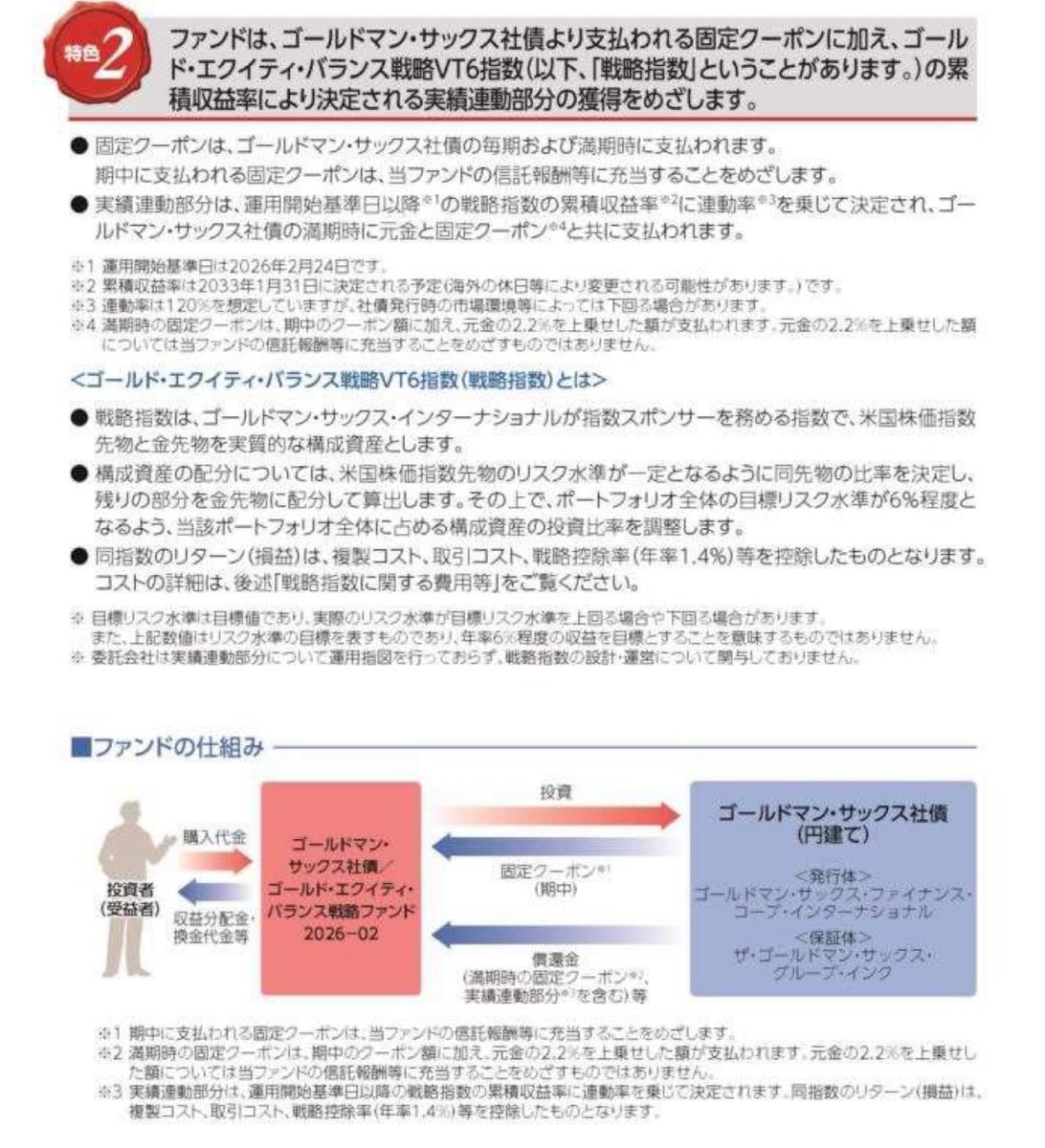 GSのフィーの取り分が販売会社の信託報酬の10倍くらい...錯覚か... #三菱UFJ銀行  販売手数料を考慮すると、オルカンを販売するより20倍くらいの収益...適当な計算... 信託期間7年の元本確保型 単位型 #投資信託 新規設定  2026/2/24 #三菱ＵＦＪアセットマネジメント ...