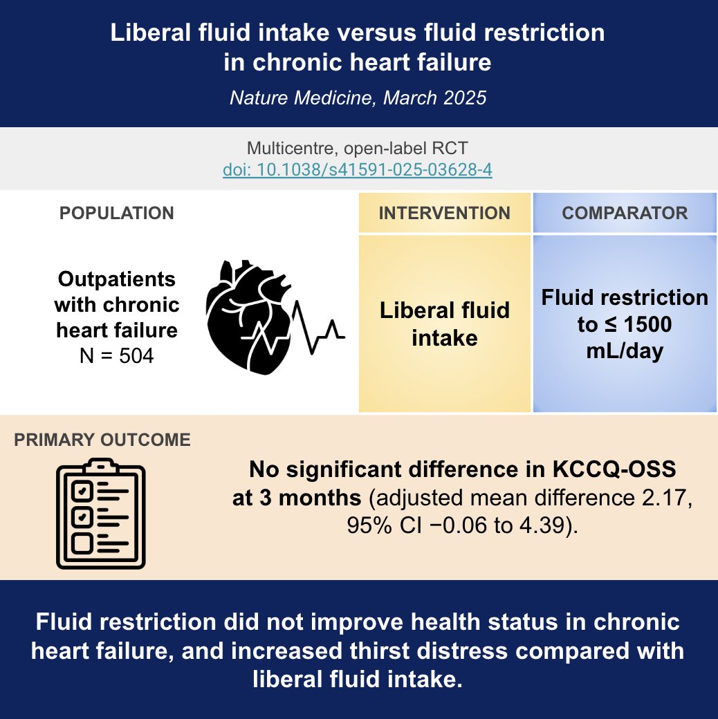 Medicine Pods tweet media