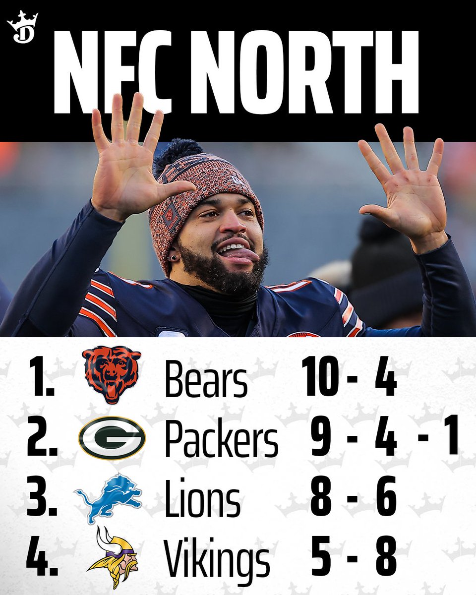 THE CHICAGO BEARS TAKE BACK THE LEAD IN THE NFC NORTH AFTER WEEK 15 🐻