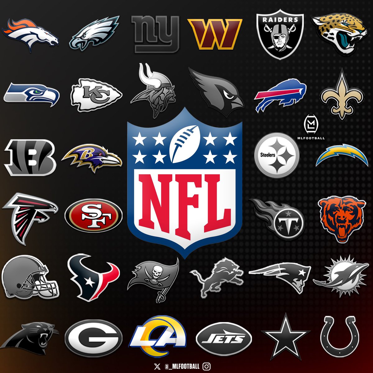MLFootball tweet media