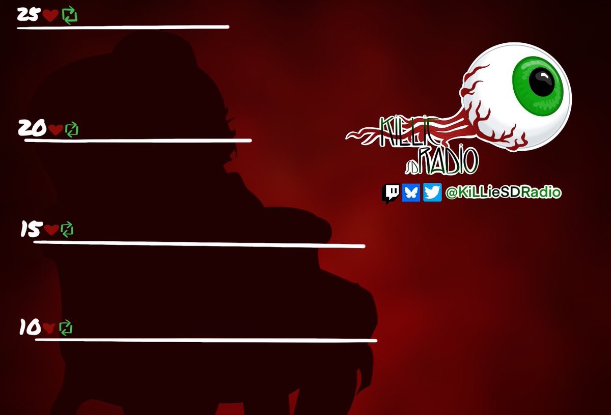 KillieSDRadio's tweet photo. A sick new look for killie has appeared. I will be giving sneak peaks to the new png model every time we reach one of the goals! Stay tuned folks 
OFFICAL DEBUT on 12/19 @ 12pm Est
Model artist credit: @CosmicMoomoo 
#VtuberDebut #pngtuber #horrortuber https://t.co/q2NYi4Kq2g