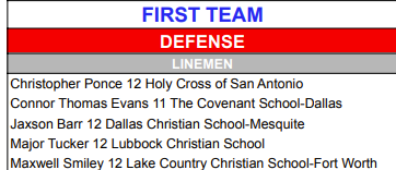 Connor Evans tweet media