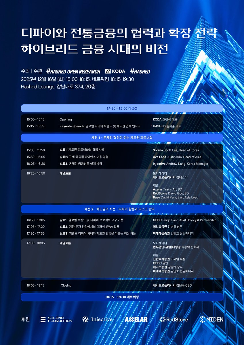Mapping Korea’s institutional Defi at the <a href="/hashed_official/">#Hashed</a> lounge TMR

Defi insights <a href="/solana/">Solana</a>, <a href="/AvaLabs/">Ava Labs 🔺</a>, <a href="/injective/">Injective 🥷</a>, <a href="/axelar/">Axelar Network</a>, <a href="/redstone_defi/">RedStone ♦️</a>, <a href="/0xMiden/">Miden</a> 

Tradfi perspectives from <a href="/GBBC_io/">Global Blockchain Business Council (GBBC)</a>, Meritz Securities, <a href="/miraeasset/">Mirae Asset</a>, Shinhan securities

Open invite
forms.gle/ntzB1B5z71Y8qb…