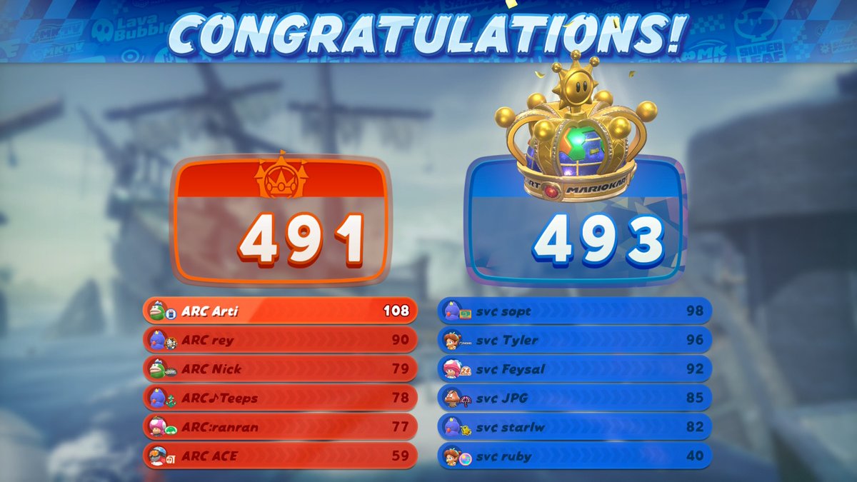 TeeplesTv's tweet image. 0-2 in semis vs. svc. Very intense series, don't think it even went above +/-30. Felt like this was our moment; it hurts, but we will be back. Love this team and ggs all.