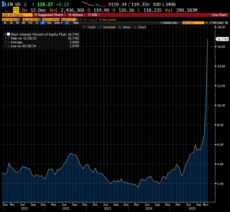 Consensus Media tweet media