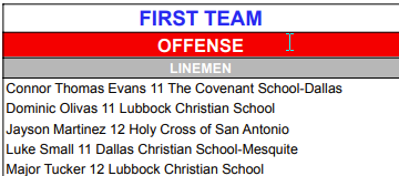 Connor Evans tweet media