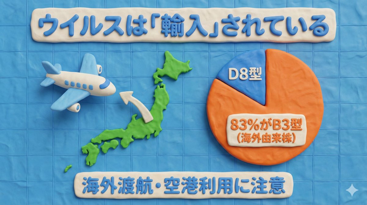 yuzuki01329様の専用ページ Miyuki Chikara (@harugasumi) / Posts / X