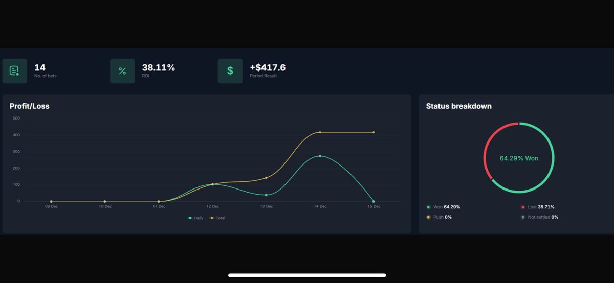 CodTipsters tweet media