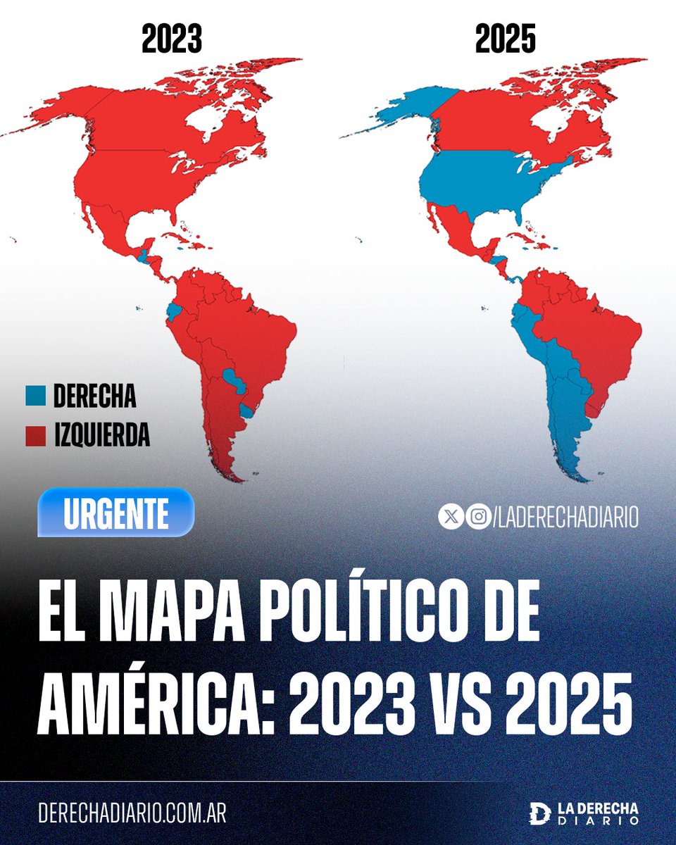 🚨🌎 | AMÉRICA GIRA A LA DERECHA: El continente deja atrás las ideas de izquierda y cada vez se pinta más de azul con presidentes de derechas.