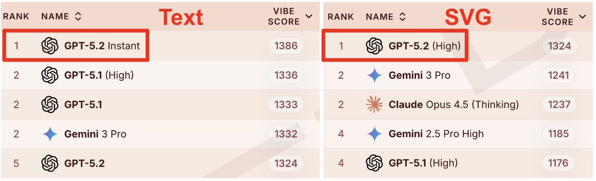 Jimmy Lin tweet media