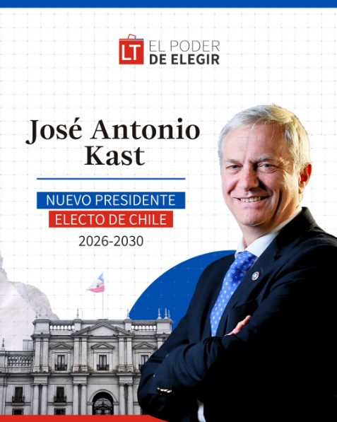 YanetTco's tweet photo. @joseantoniokast https://t.co/wmXbdaOlSd