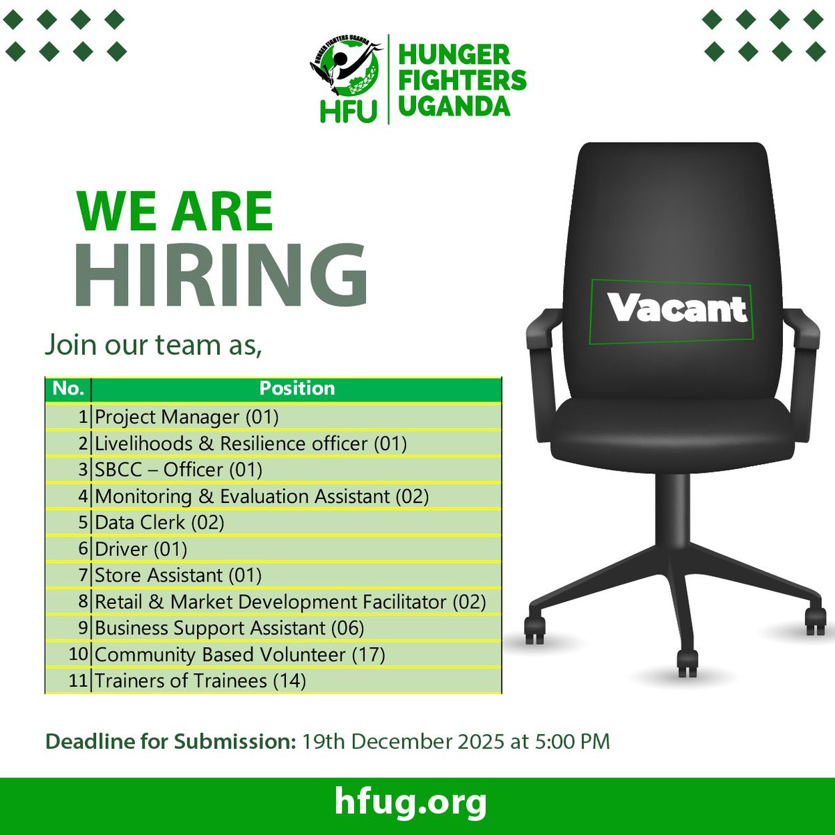 Hunger Fighters Uganda tweet media