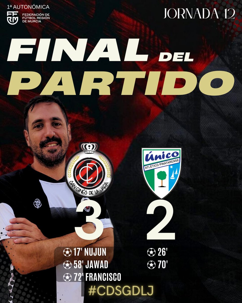 Final en Los Belones!!!!
Gran victoria y gran trabajo de todos  contra un gran rival
<a href="/CDSGDLJ_OFICIAL/">CD San Gines De La Jara</a> 3-2 <a href="/PinatarenseAtl/">Atlético Pinatarense</a> 
Resaltar un penalty parado por buyo
El debut del juvenil fabian!
Y la mentalidad del grupo, que con 11 bajas a creido y a logrado +3 importante
⚫️🔴⚽️🏴‍☠️💪