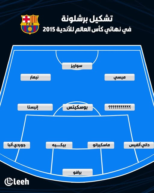 تشكيل برشلونة في نهائي كأس العالم للأندية 2015 أمام ريفر بليت. هل تعرّفت على اللاعب المجهول؟ 