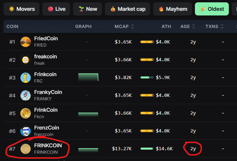 669Sol's tweet image. The only original FRINK coin 
8ptRMYbzE4bHY9oM6y5cYpksRYry2nbZXDLa3bDL8UP2