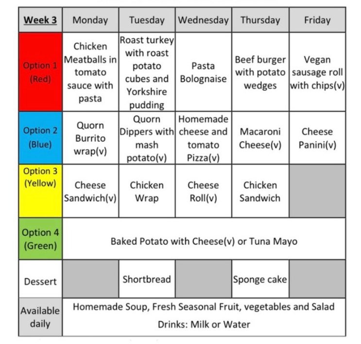 Mrs GisbeyP7/6 tweet media