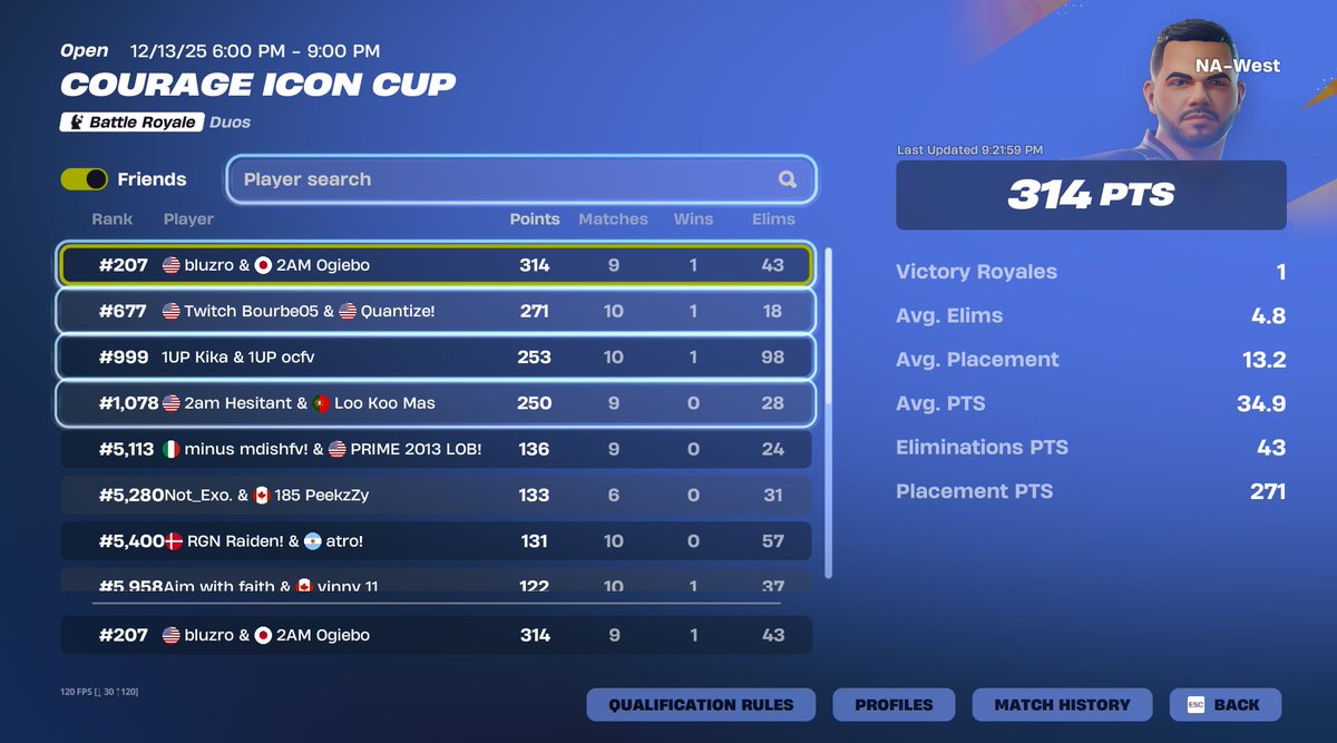 2AM ogiebo & ogieDad tweet media