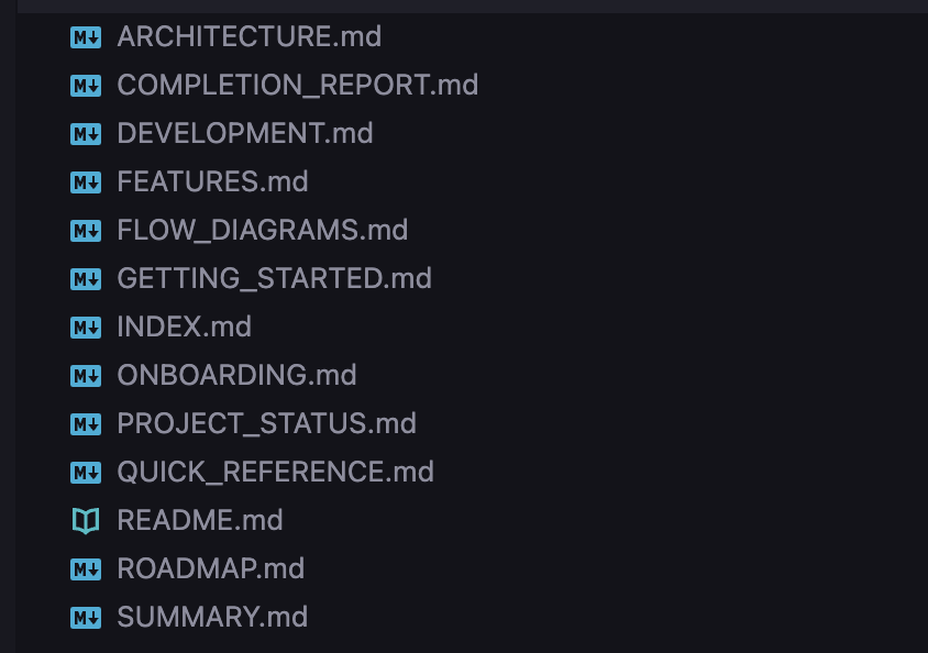 matsan's tweet photo. asked Copilot to generate an MVP and it fucking spitted out 13 .md summary files 💀 https://t.co/ORvsgqXM78