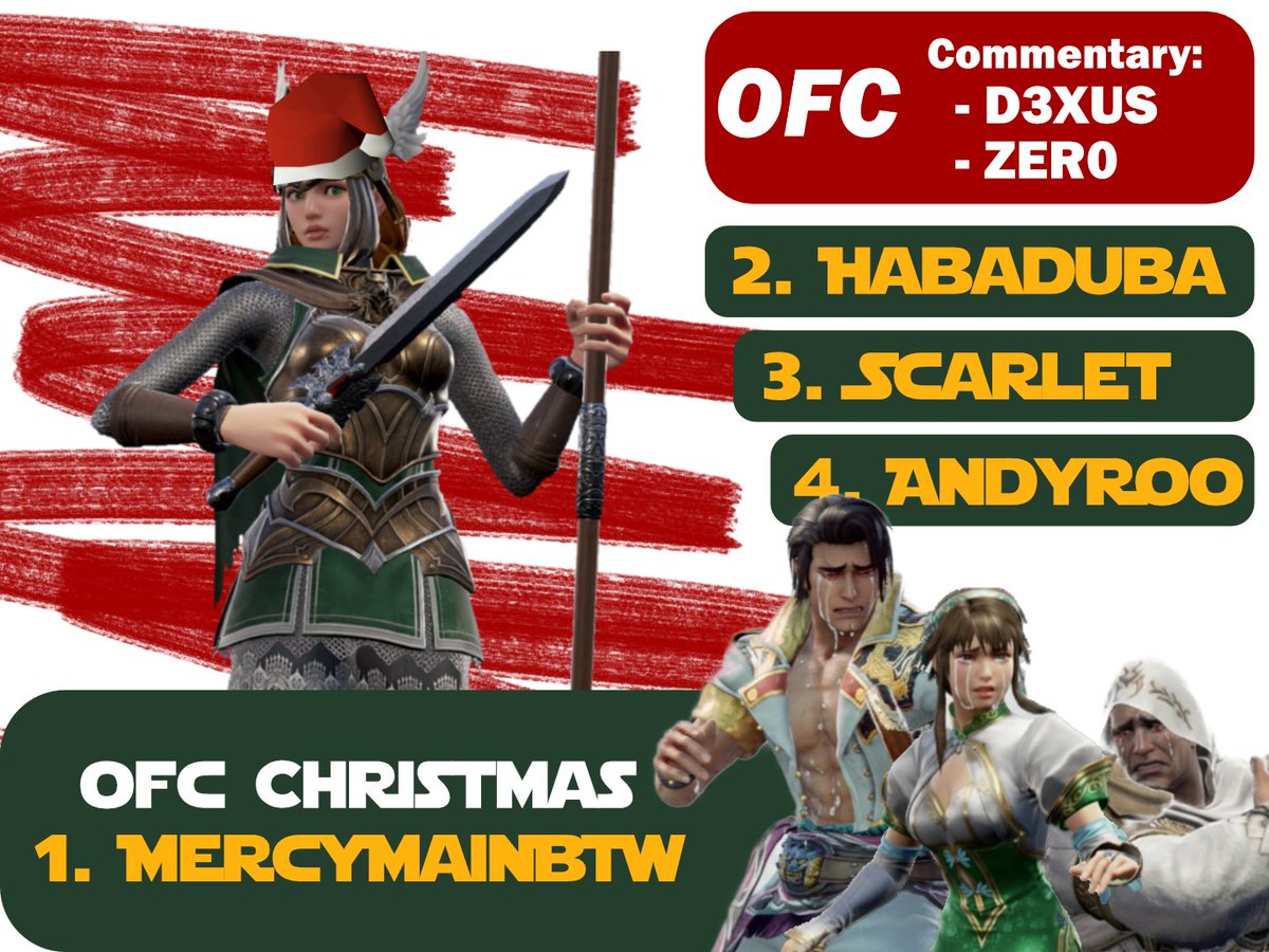 FottenSC's tweet image. Congrats to @SC_MercyMainBTW for winning the first OFC Christmas tournament